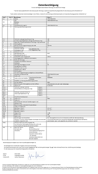 Neue Datenbestätigung